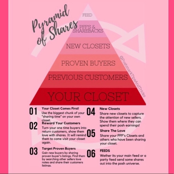 GRAB 419 BLUES 🎈🎈🎈FOLLOW GAME #3 Share 10🎈🎈🎈 - Picture 5 of 8